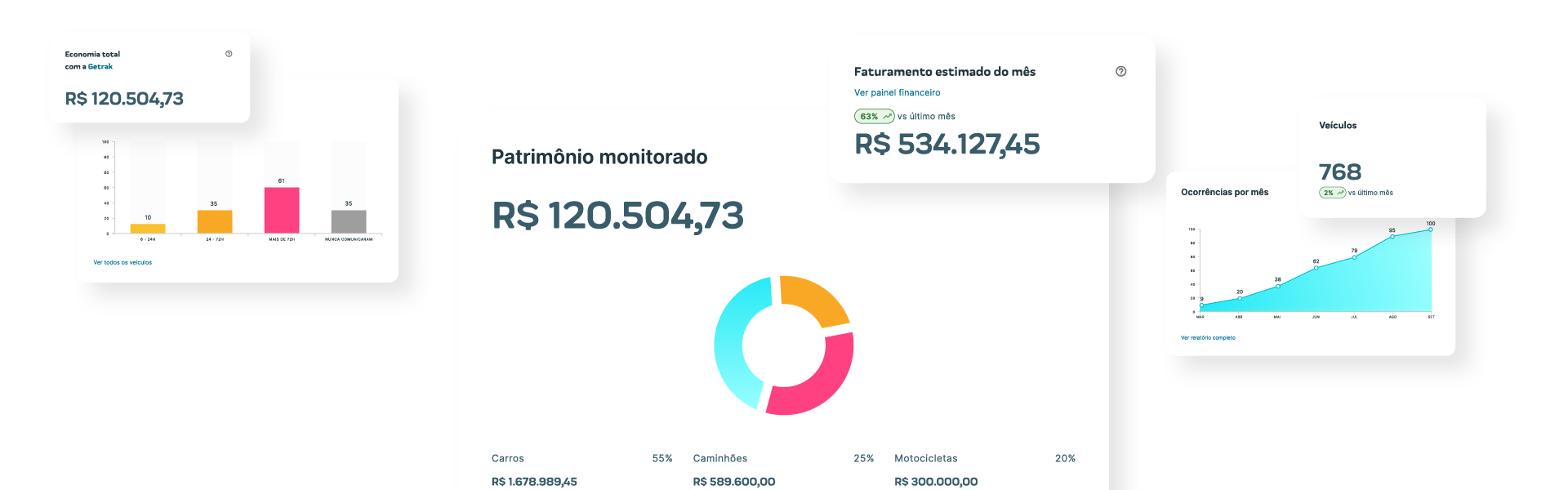 08-26_mockup_screens_plataforma_lp_migre_sua_central_2026-1